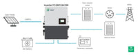 Fortress Power Solar hybrid inverter; Max 13KW PV array; IP 65 outdoor rated; Built-in APSmart RSD Transmitter - Envy 8 kW