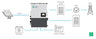 Fortress Power Solar hybrid inverter; Max 13KW PV array; IP 65 outdoor rated; Built-in APSmart RSD Transmitter - Envy 8 kW