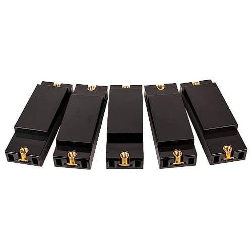 MidNite 19mm  5-Pack for Panel Mount MNEDC-BLANK-5PK Blank Cover