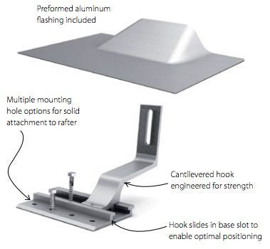 QMHSS Standard Height Side Mounted Quick Hook - Single