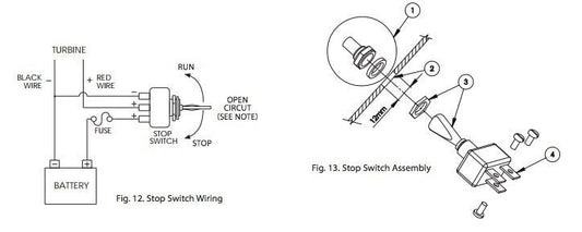 Stop Switch For AIR X