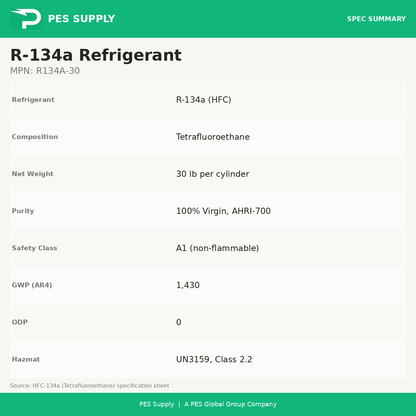 R-134a Refrigerant 30 lb Cylinder (Virgin, Factory-Sealed) — specifications: composition, weight, GWP, safety class, hazmat