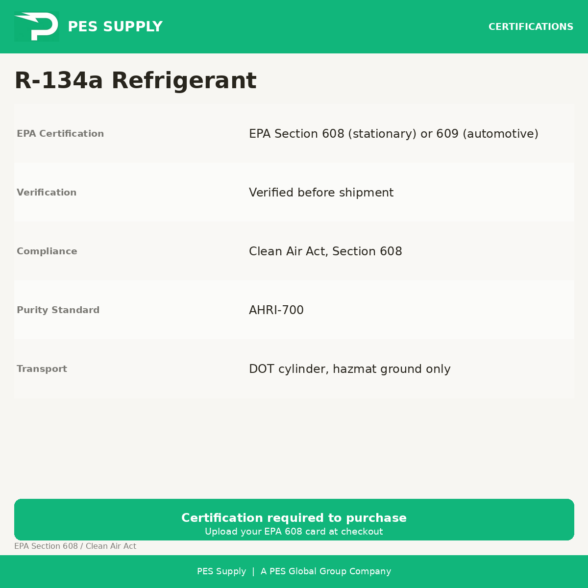 R-134a Refrigerant 30 lb Cylinder (Virgin, Factory-Sealed) — EPA Section 608 certification required to purchase