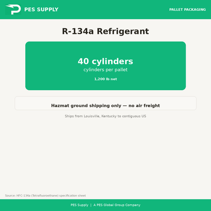 R-134a Refrigerant 30 lb Cylinder (Virgin, Factory-Sealed) — pallet packaging, 40 cylinders per pallet, hazmat ground shipping