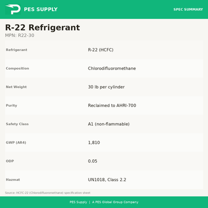 R-22 Refrigerant 30 lb Cylinder (Reclaimed, AHRI-700) — specifications: composition, weight, GWP, safety class, hazmat