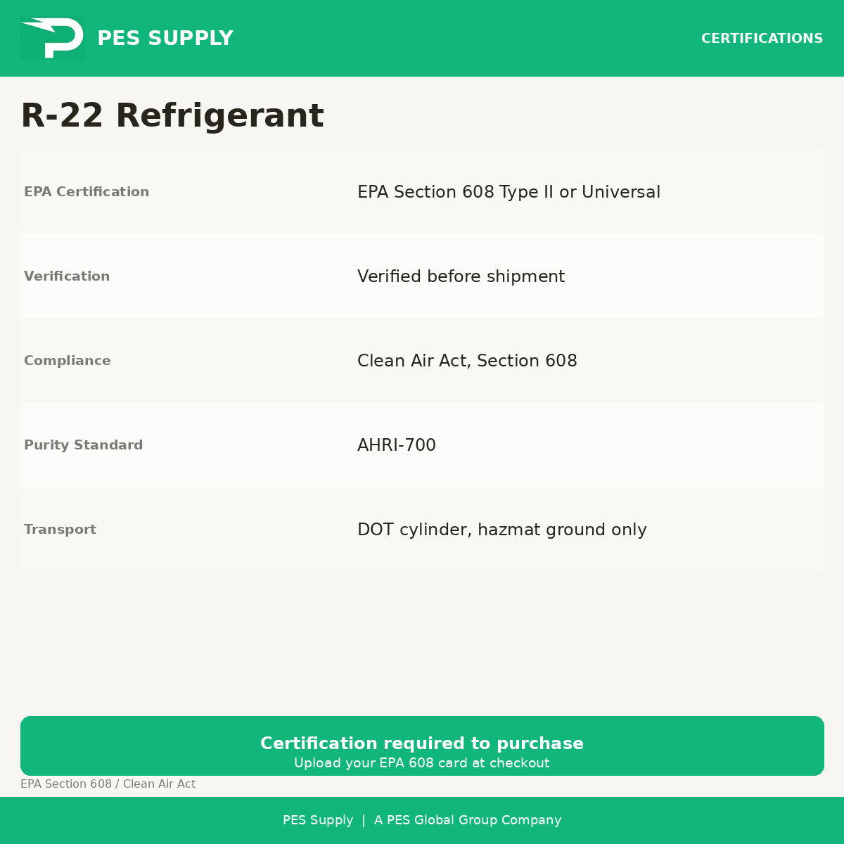 R-22 Refrigerant 30 lb Cylinder (Reclaimed, AHRI-700) — EPA Section 608 certification required to purchase