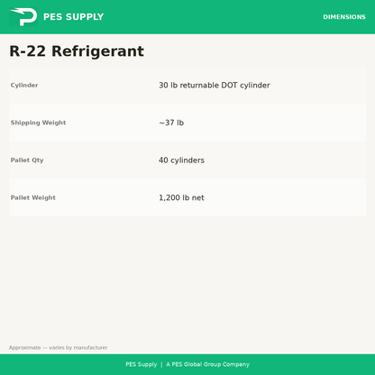 R-22 Refrigerant 30 lb Cylinder (Reclaimed, AHRI-700) — cylinder dimensions and pallet quantity