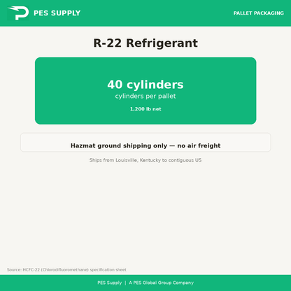 R-22 Refrigerant 30 lb Cylinder (Reclaimed, AHRI-700) — pallet packaging, 40 cylinders per pallet, hazmat ground shipping