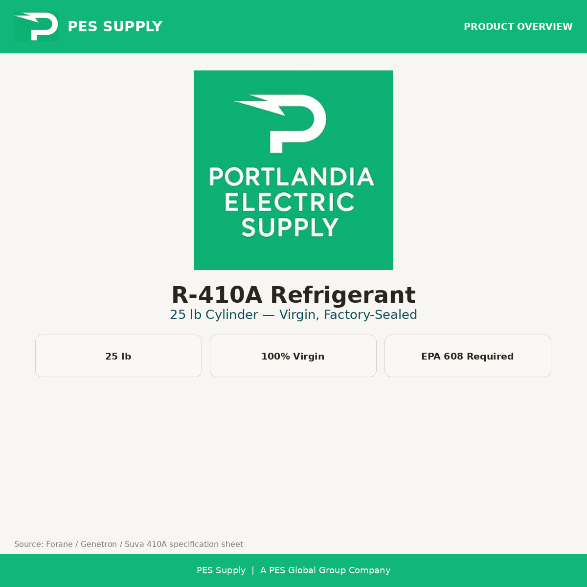 R-410A Refrigerant 25 lb Cylinder (Virgin, Factory-Sealed) — product overview, PES Supply branded