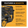 Firman H07553 - 7500W/9400W Dual Fuel Portable Generator