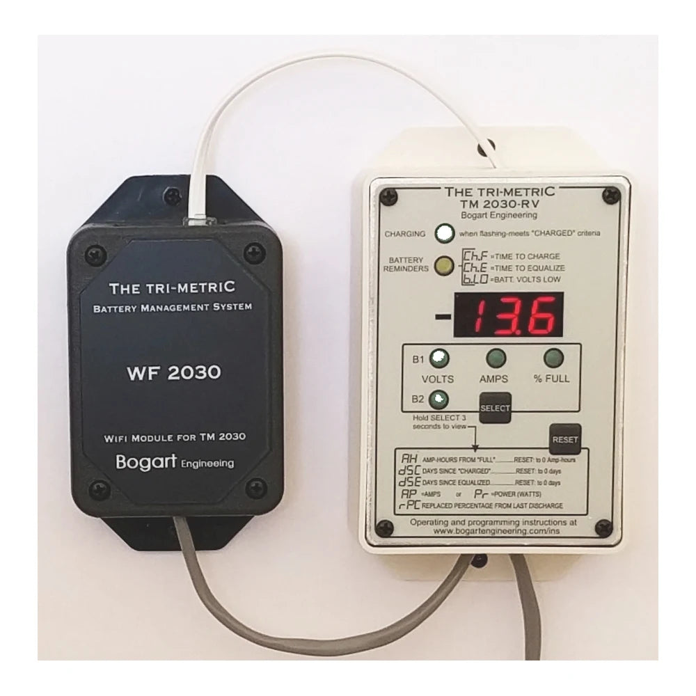 TriMetric Meter Installed in Power Center w/ connection block