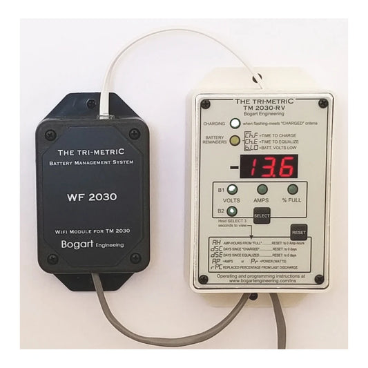 TriMetric Meter Installed in Power Center w/ connection block