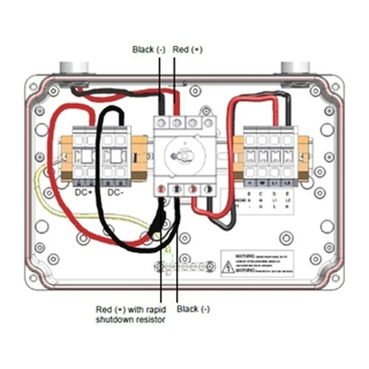 SolarEdge Rapid Shutdown Kit