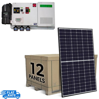3.78 kW 12-Panel Canadian Solar Off-Grid Solar System