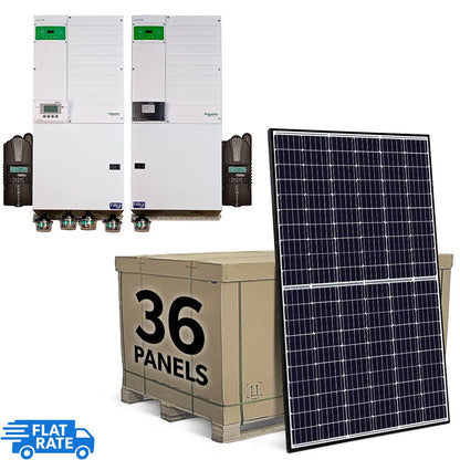 11.34 kW 36-Panel Canadian Solar Off-Grid Solar System