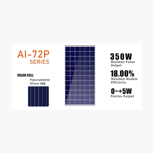 Aoli Solar AI-72P330w — Aoli Solar module (ENF-verified)