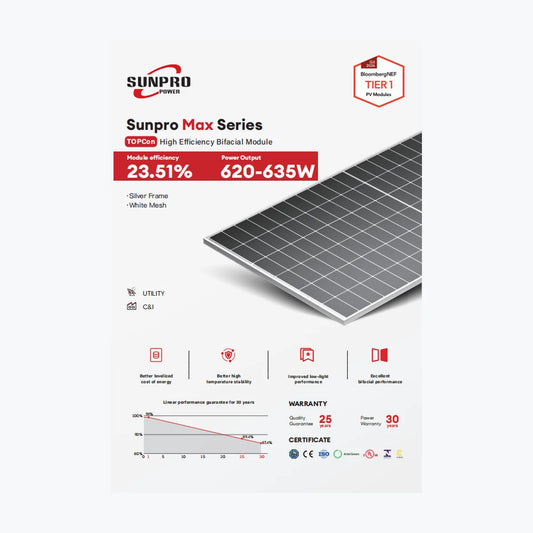 Sunpro Power 620 — Sunpro Power module (ENF-verified)