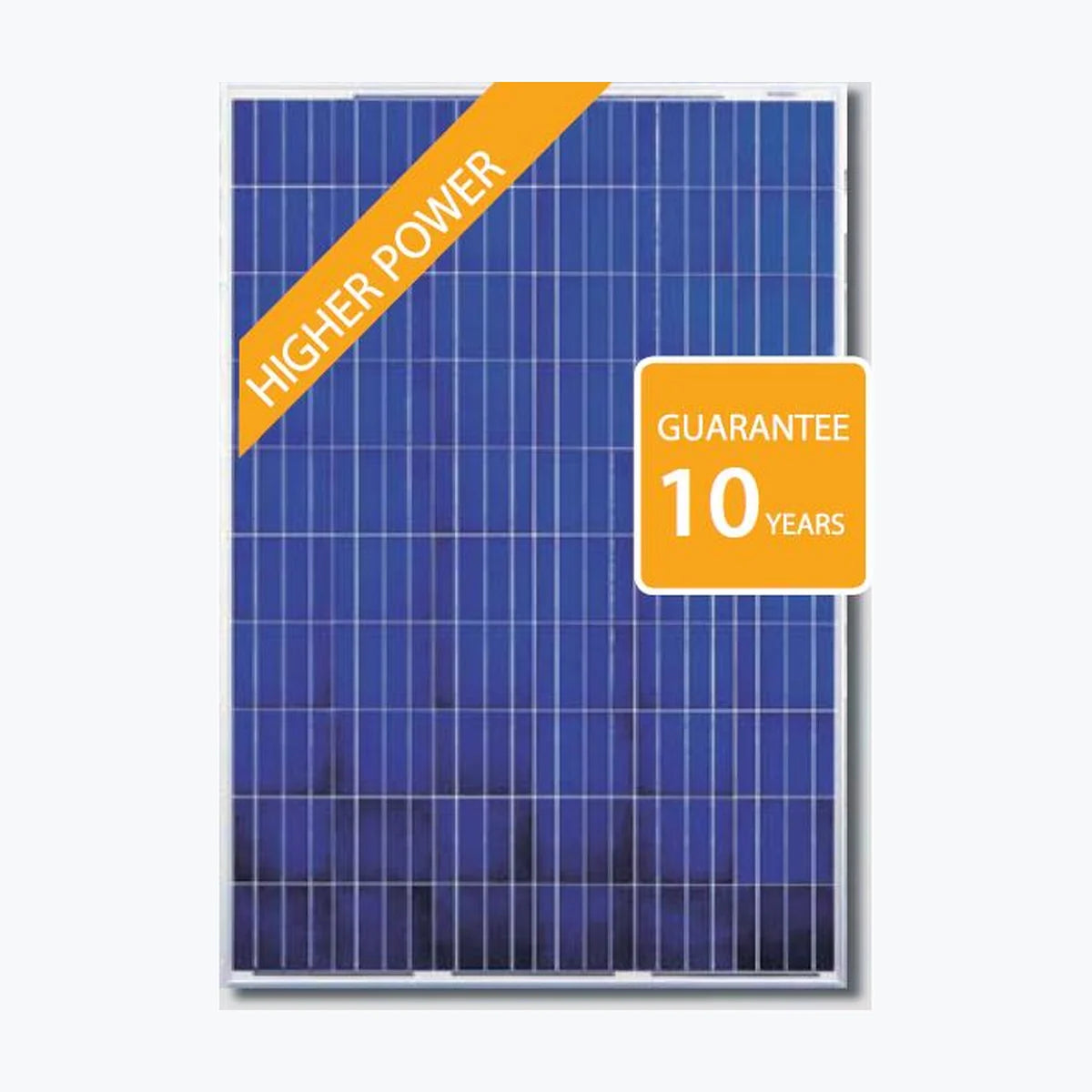 Centro Energy CE-230P — Centro Energy module (ENF-verified)