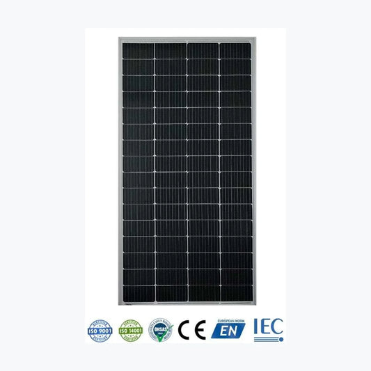 ACS Enerji 250W — ACS Enerji module (ENF-verified)