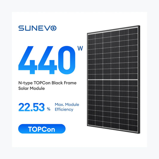 SunEvo Solar SE5-54HBD 420W — SunEvo Solar module (ENF-verified)