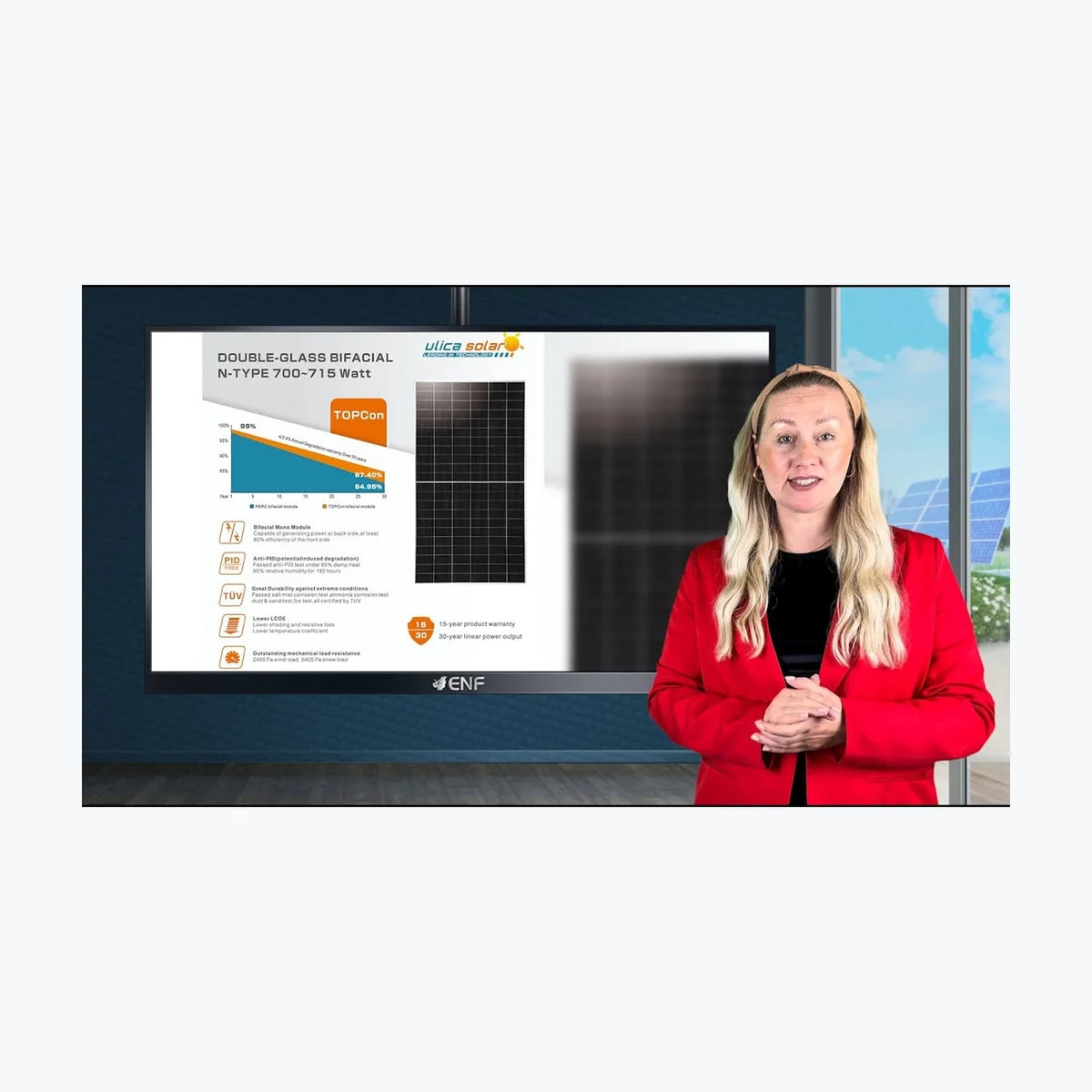 Ulica Solar UL-715M-132DGN — Ulica Solar module (ENF-verified)
