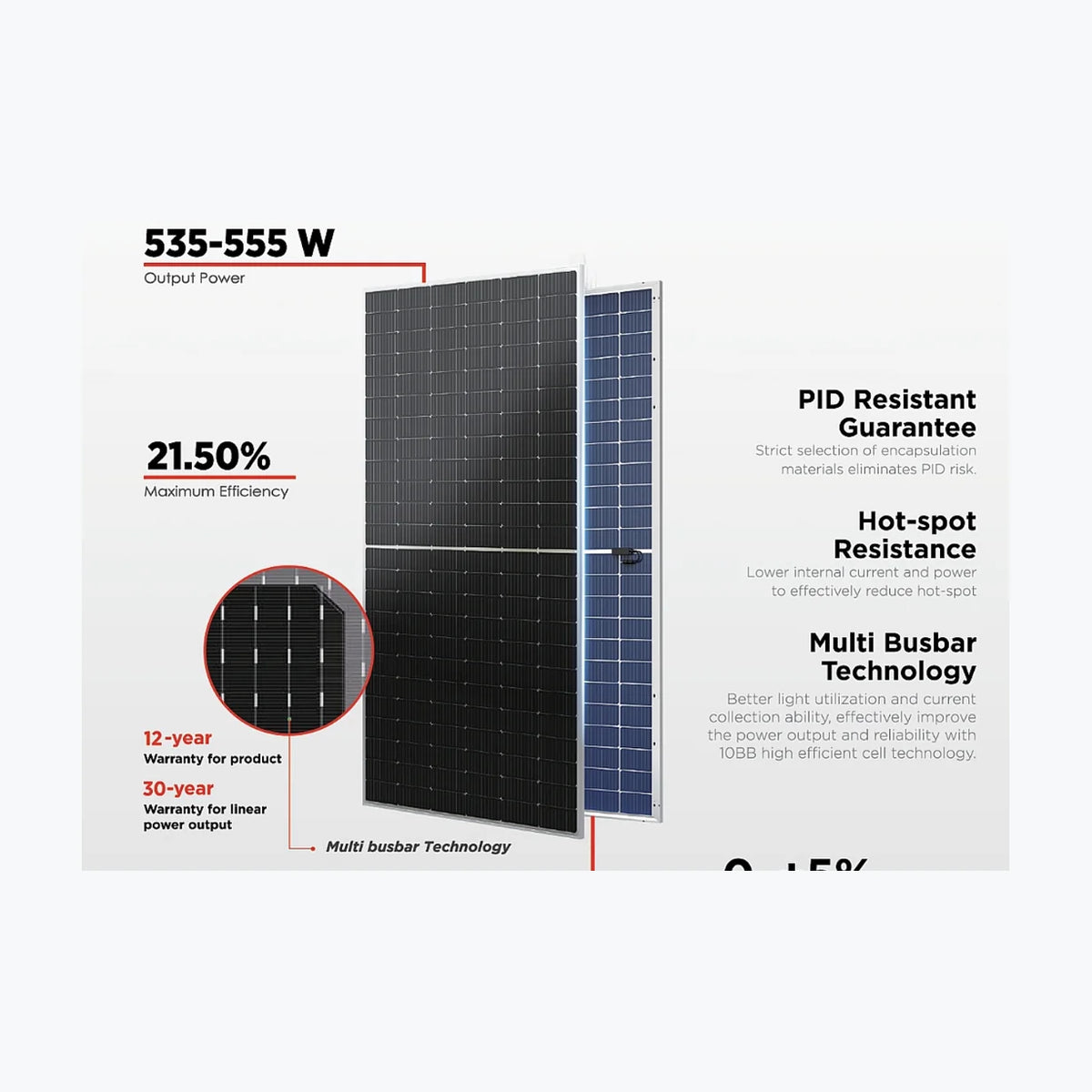 Kivanc Solar 545B — Kivanc Solar module (ENF-verified)
