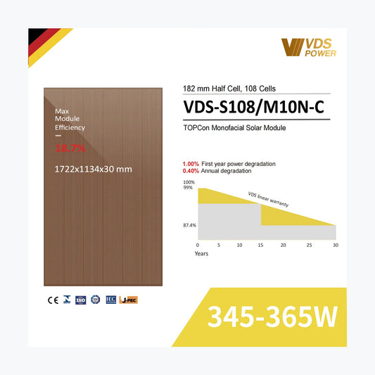 VDS Renewable VDS-S108/M10N-C 355W — VDS Renewable module (ENF-verified)