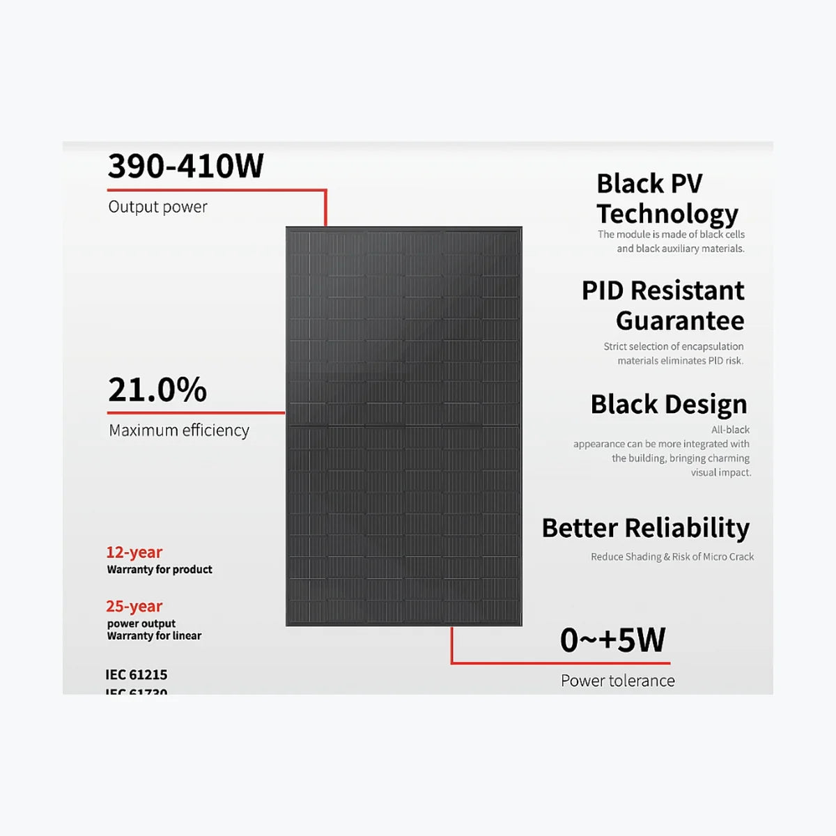 Kivanc Solar 410B — Kivanc Solar module (ENF-verified)