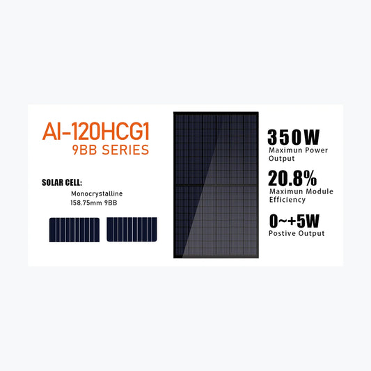 Aoli Solar AI-120HCG1-340w — Aoli Solar module (ENF-verified)