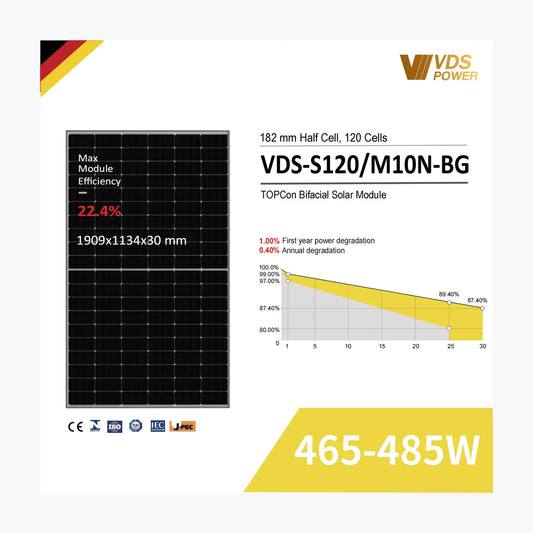 VDS Renewable VDS-S120/M10N-BG 475W — VDS Renewable module (ENF-verified)