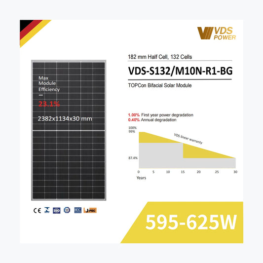 VDS Renewable VDS-S132/M10N-R1-BG 600W — VDS Renewable module (ENF-verified)