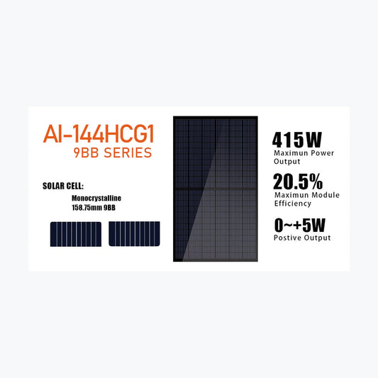 Aoli Solar AI-144HCG1-390w — Aoli Solar module (ENF-verified)