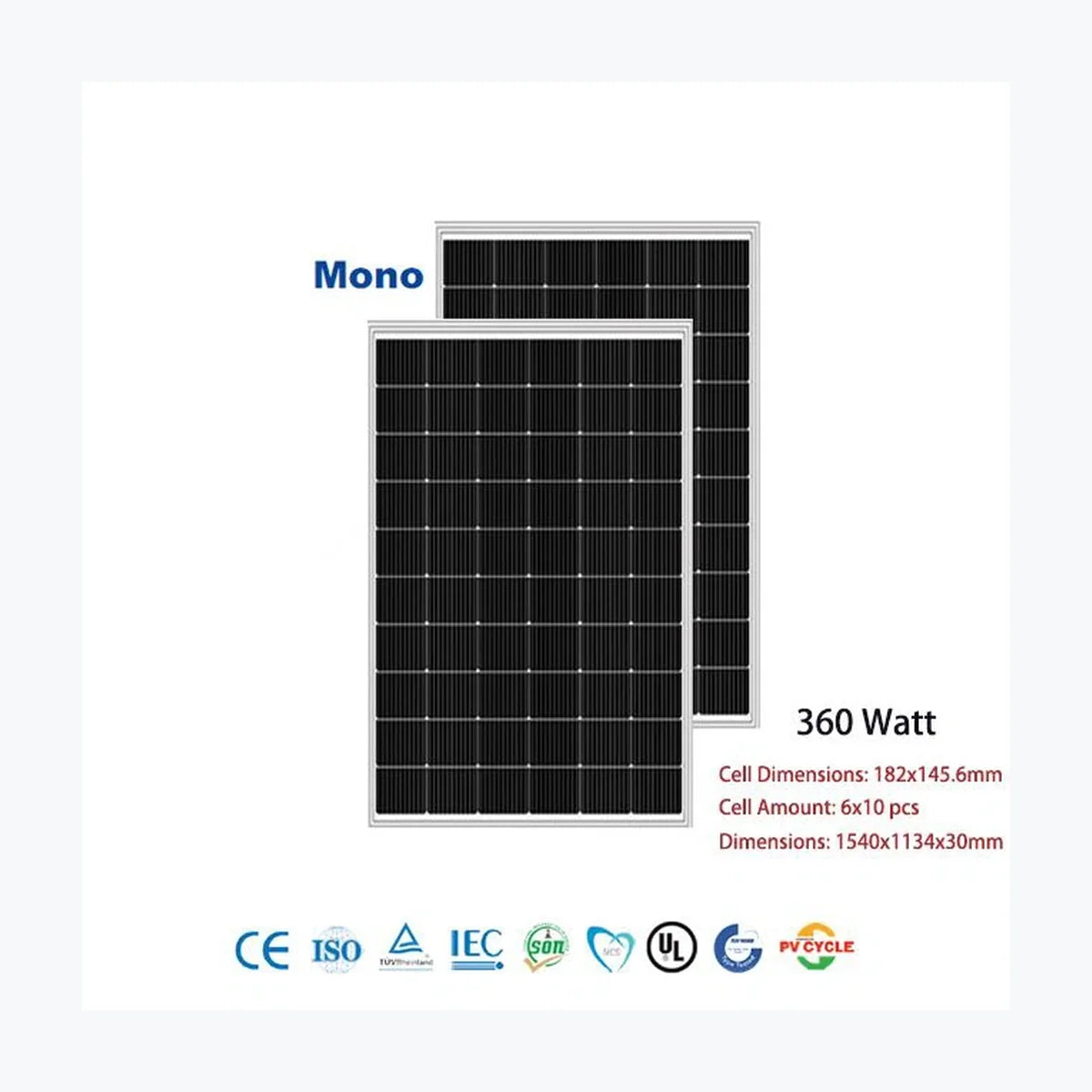 Jensys SP360-60M — Jensys module (ENF-verified)