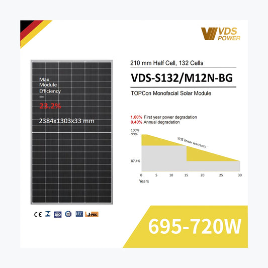 VDS Renewable VDS-S132/M12N-BG 710W — VDS Renewable module (ENF-verified)
