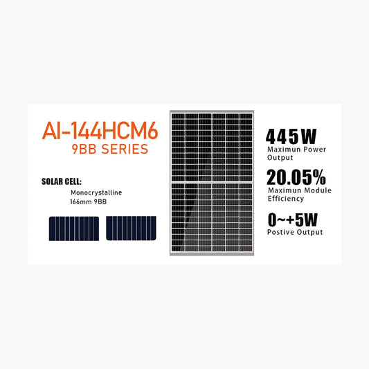 Aoli Solar AI-144HCM6-430W — Aoli Solar module (ENF-verified)