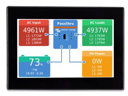 Victron Energy BPP900700100